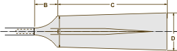 Spanish Oar Dimensions Spanish Oar Dimensions