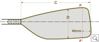 sharp_blade_dimensions